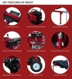 Boss Industrial 25 Ton Horizontal Vertical Gas Wood Splitter (WD25T) - Image 6